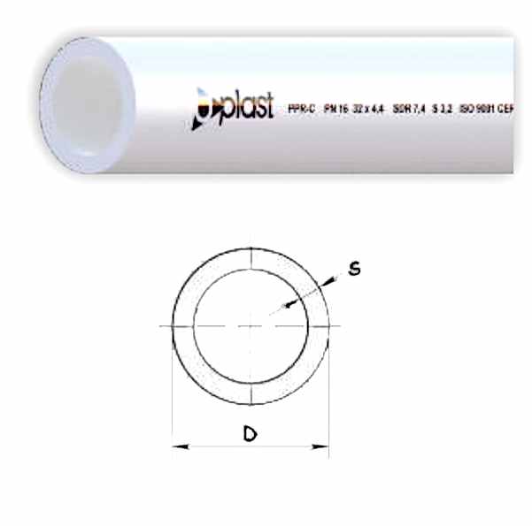 PPR-C PIPE PN 20 CLASS 1/8 bar SDR 7,4