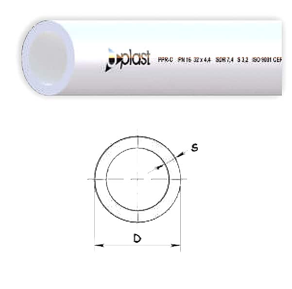 PPR-C PIPE PN 16 CLASS 1/6 bar SDR 11